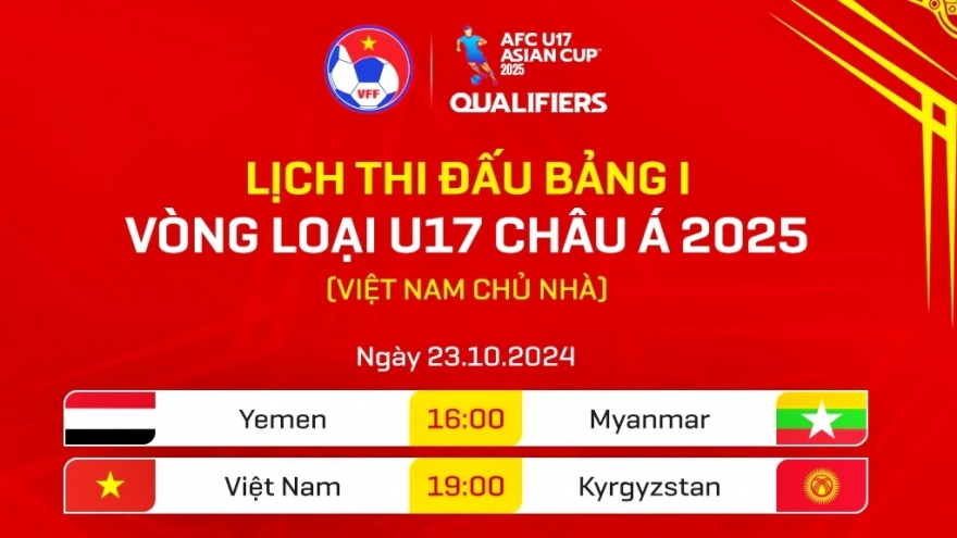 Lịch thi đấu và trực tiếp U17 Việt Nam tại vòng loại U17 châu Á 2025